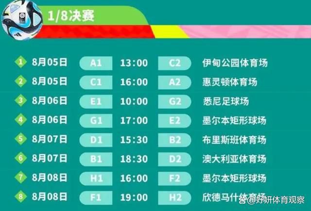 你是天使之城
