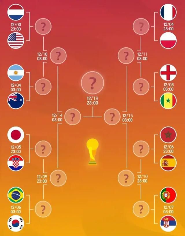 五月天 婷
