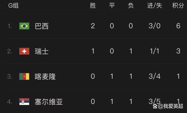 美女黄色www