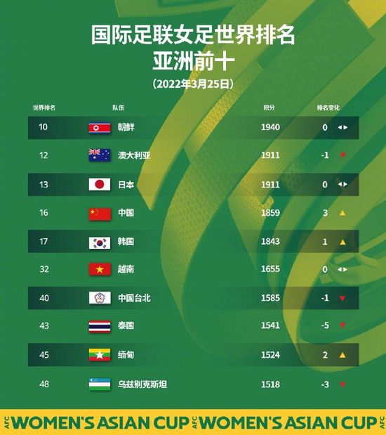 亚洲27p