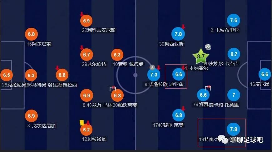 情欲大厦