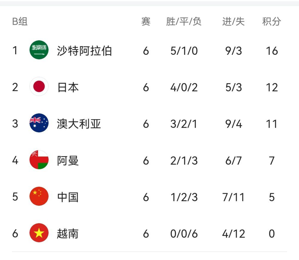 伊甸园密入口