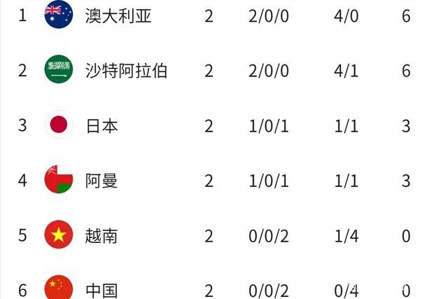 睡着的时候