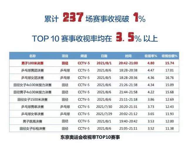 我的儿媳妇